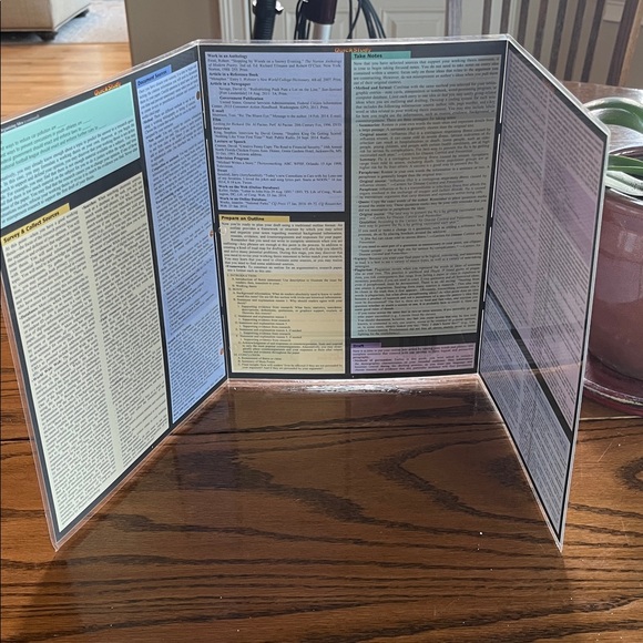 Essays & Term Papers Quick Study Guide - Picture 2 of 6